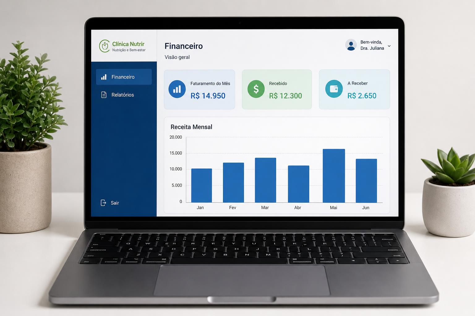 Painel financeiro Quattrenutri